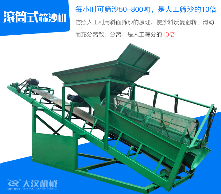 滾筒式篩沙機仿照人工利用斜面篩沙的原理，使沙料反復(fù)翻轉(zhuǎn)、滑動 而充分離散、分離，是人工篩分的10倍
