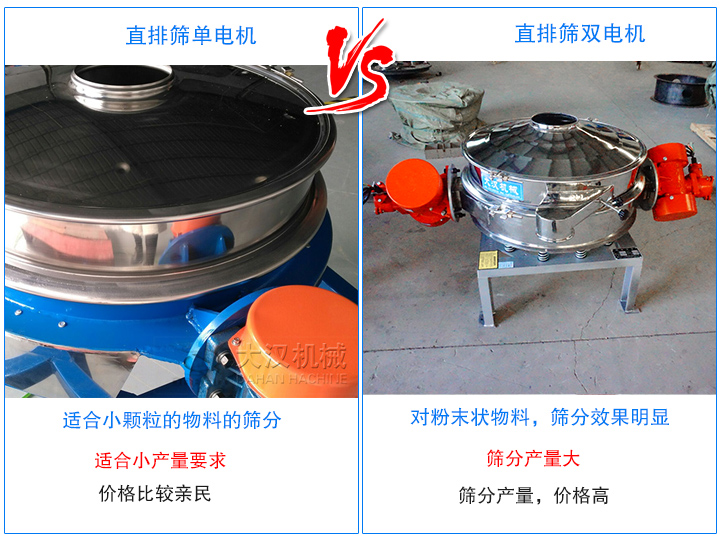 單振源直排篩價(jià)格親民，雙振源直排篩價(jià)格貴一些